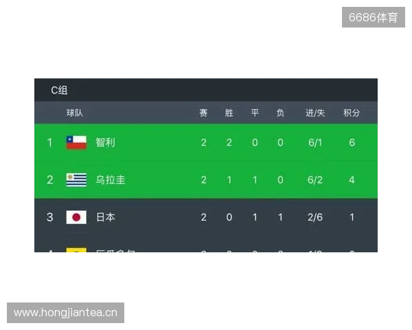 成都蓉城赛前：明天会拿出百分百的斗志全力拼搏，争取拿下三分！